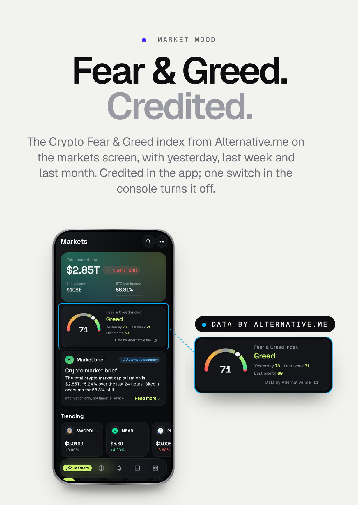 The markets screen with total market cap and the Fear & Greed index card: 71 Greed with yesterday, last week and last month, and the Data by Alternative.me credit