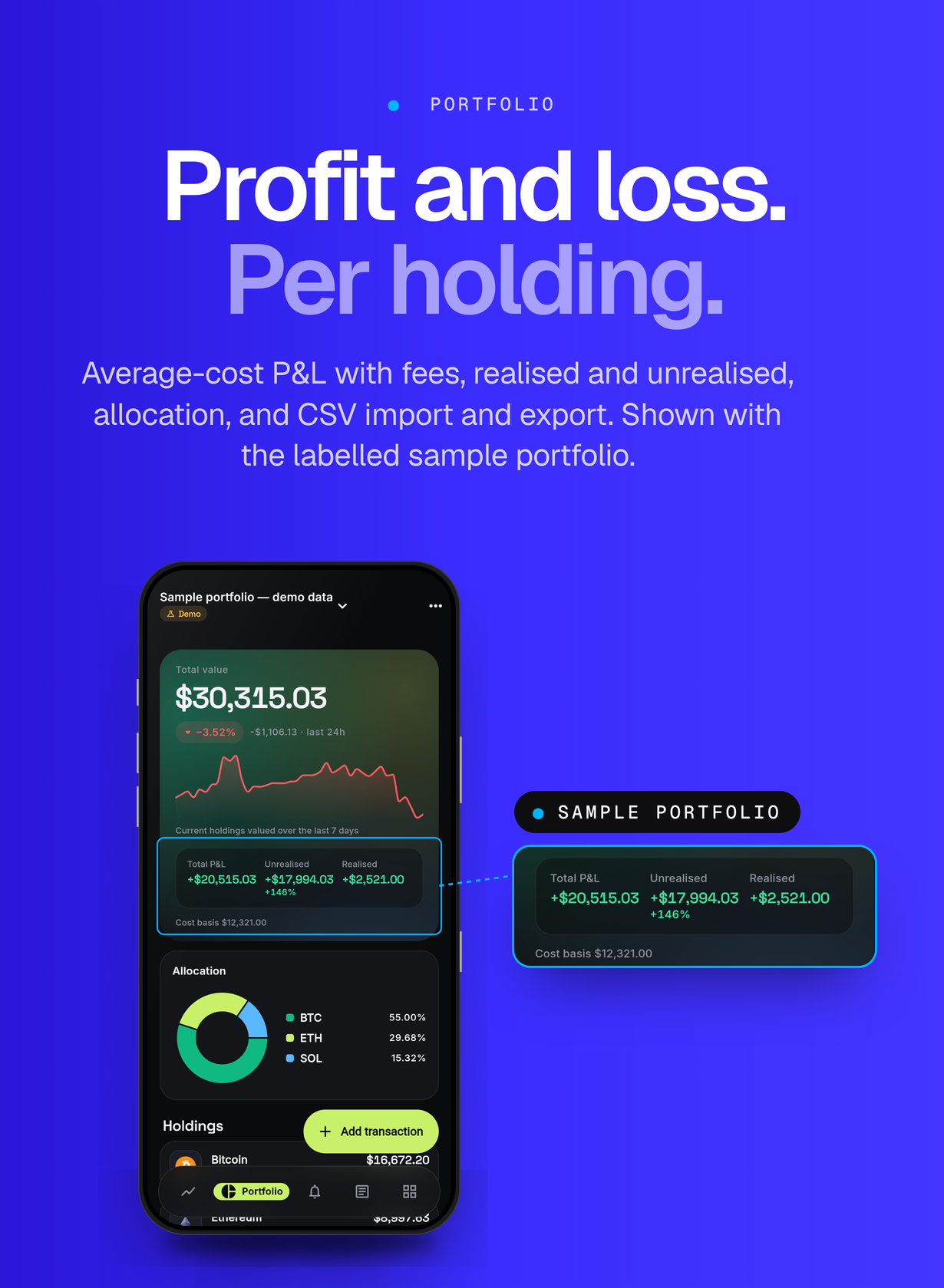 The labelled sample portfolio: total, unrealised and realised profit and loss with the 7-day value chart