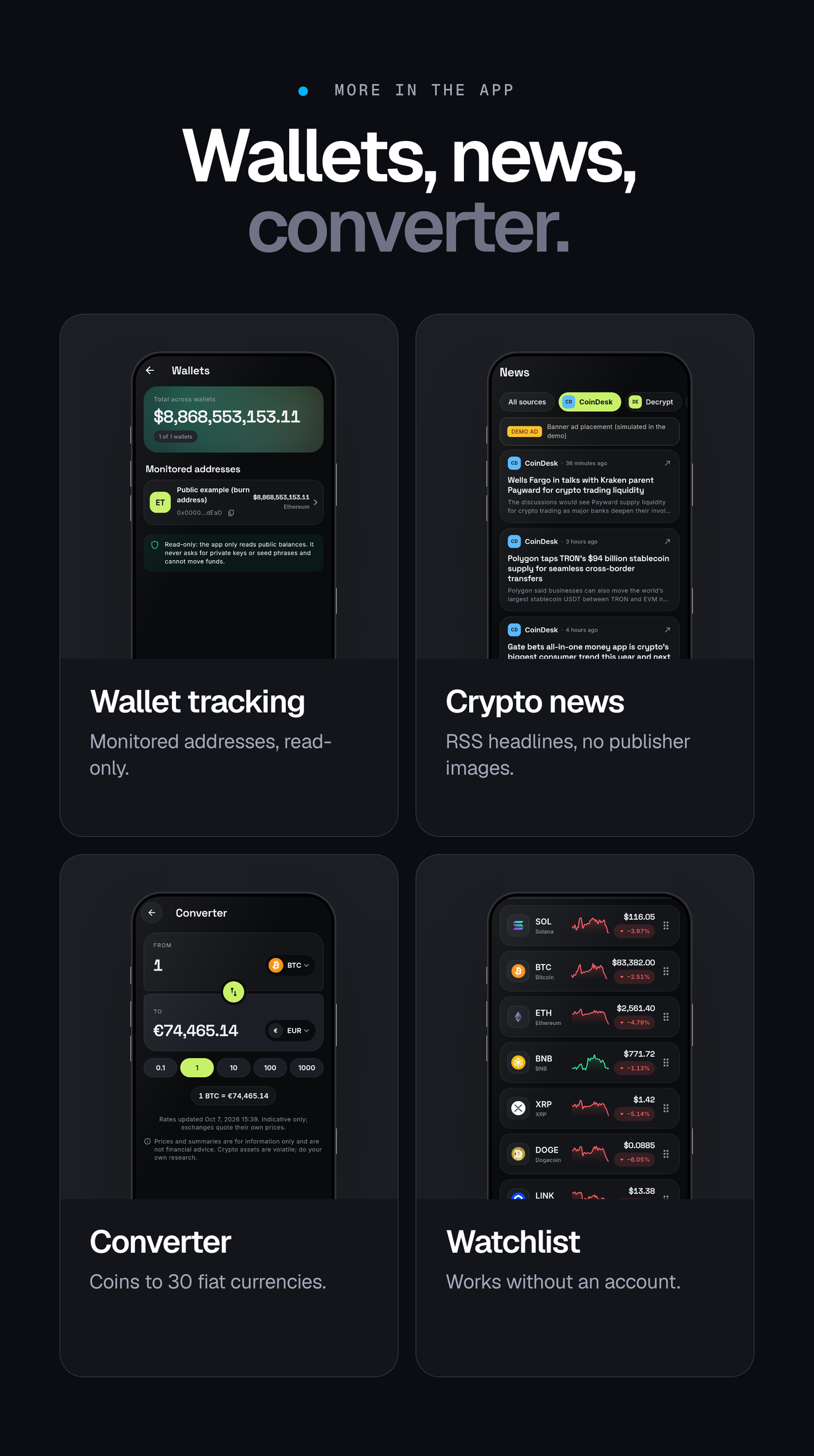 Four app screens: monitored wallet addresses with a public example address, the news list without publisher images, the currency converter and the watchlist