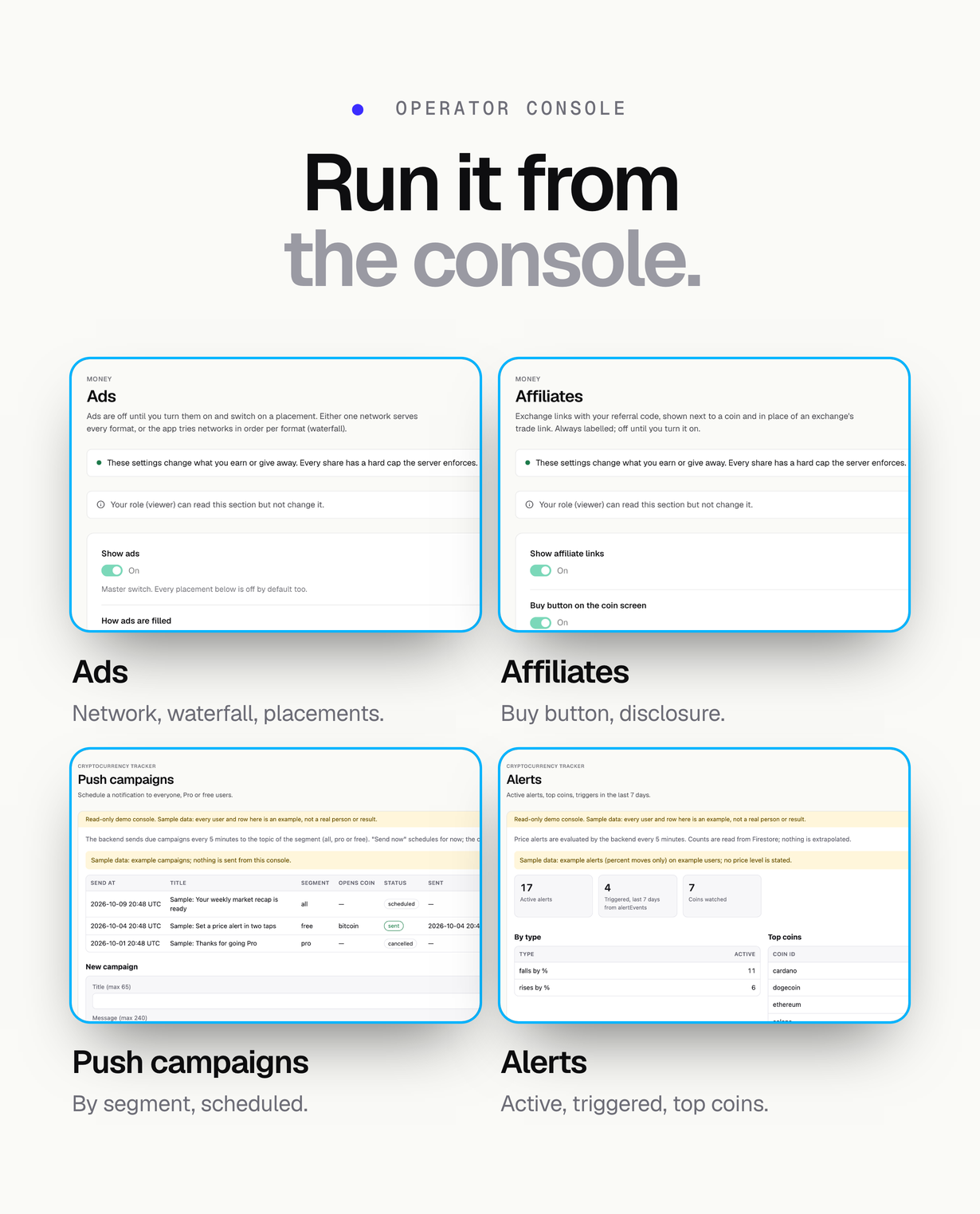 Four console pages: ads settings, affiliate settings, push campaigns and alert statistics, on labelled sample data