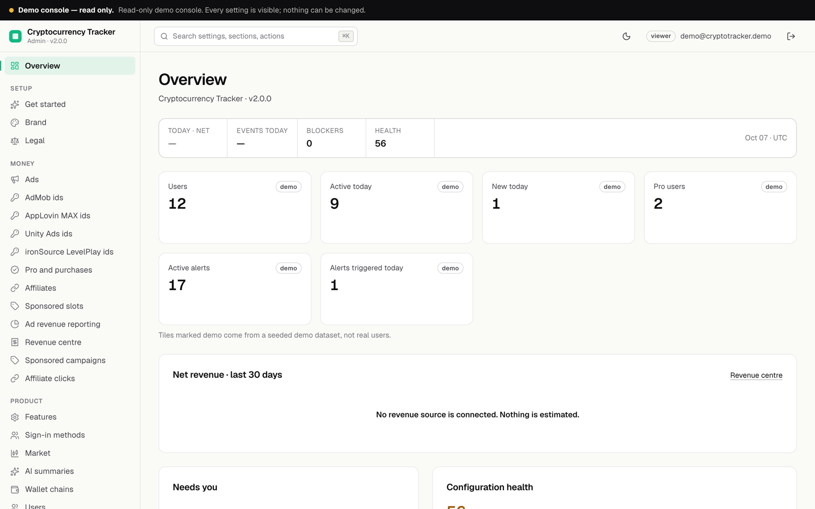 Console Overview with KPI strip and sample-labelled tiles for users, active today, new today, Pro users and alerts